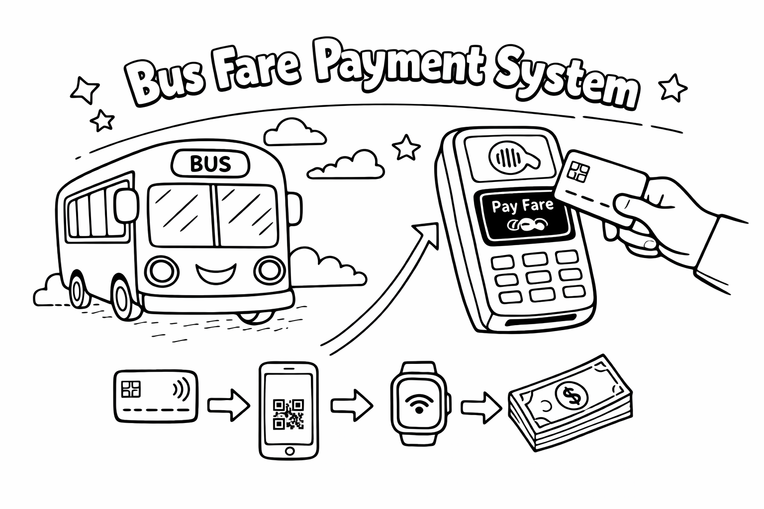 Bus Fare Payment project screenshot by Mahfuz